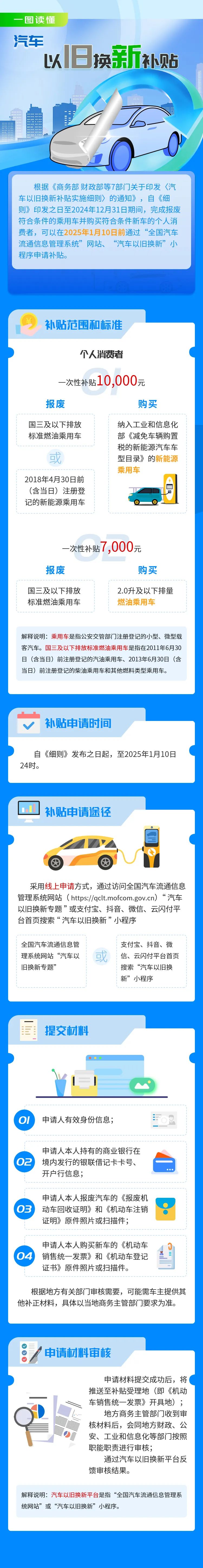 一图读懂.jpg