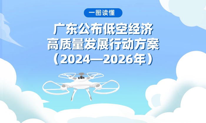 一图读懂广东省推动低空经济高质量发展行动方案（2024—2026年）