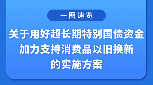 一图速览关于用好超长期特别国债资金加力支持消费品以旧换新的实施方案