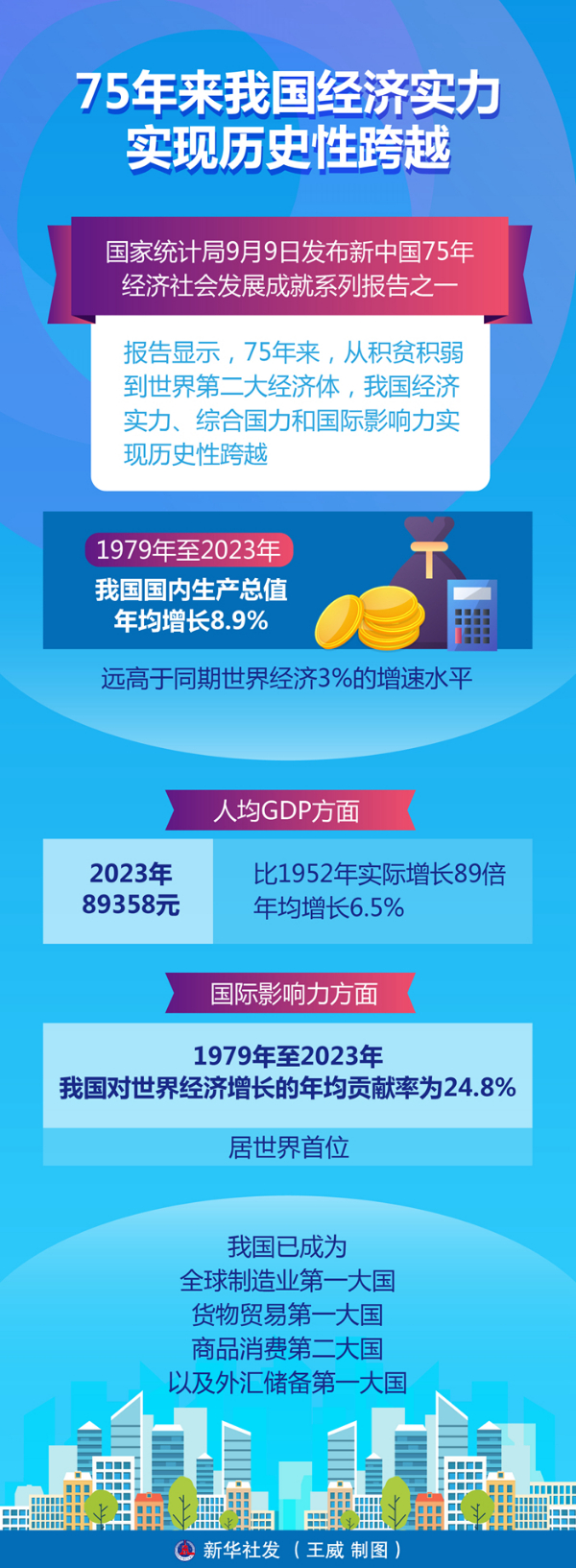 经济.jpg