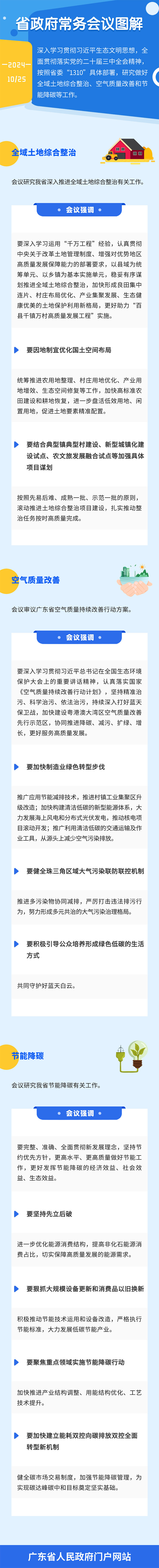 常务会图解1025.jpg