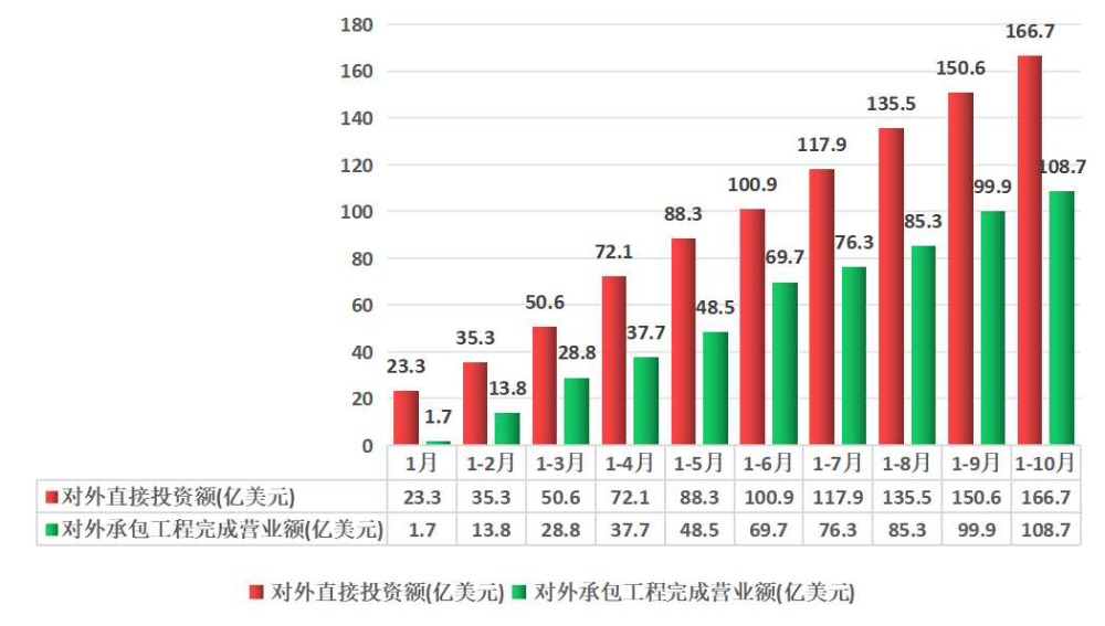 对外.png