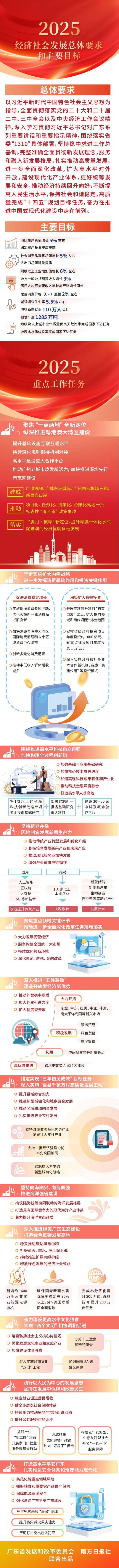 目标.jpg