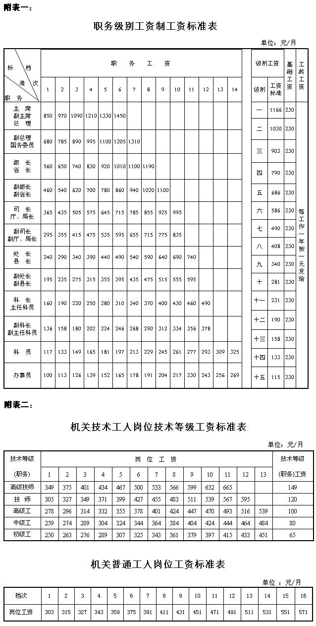 附表.jpg