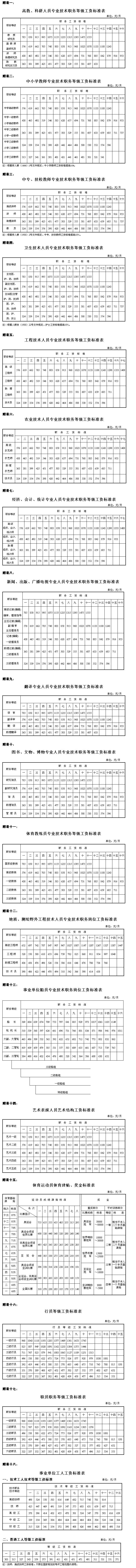 附表.jpg