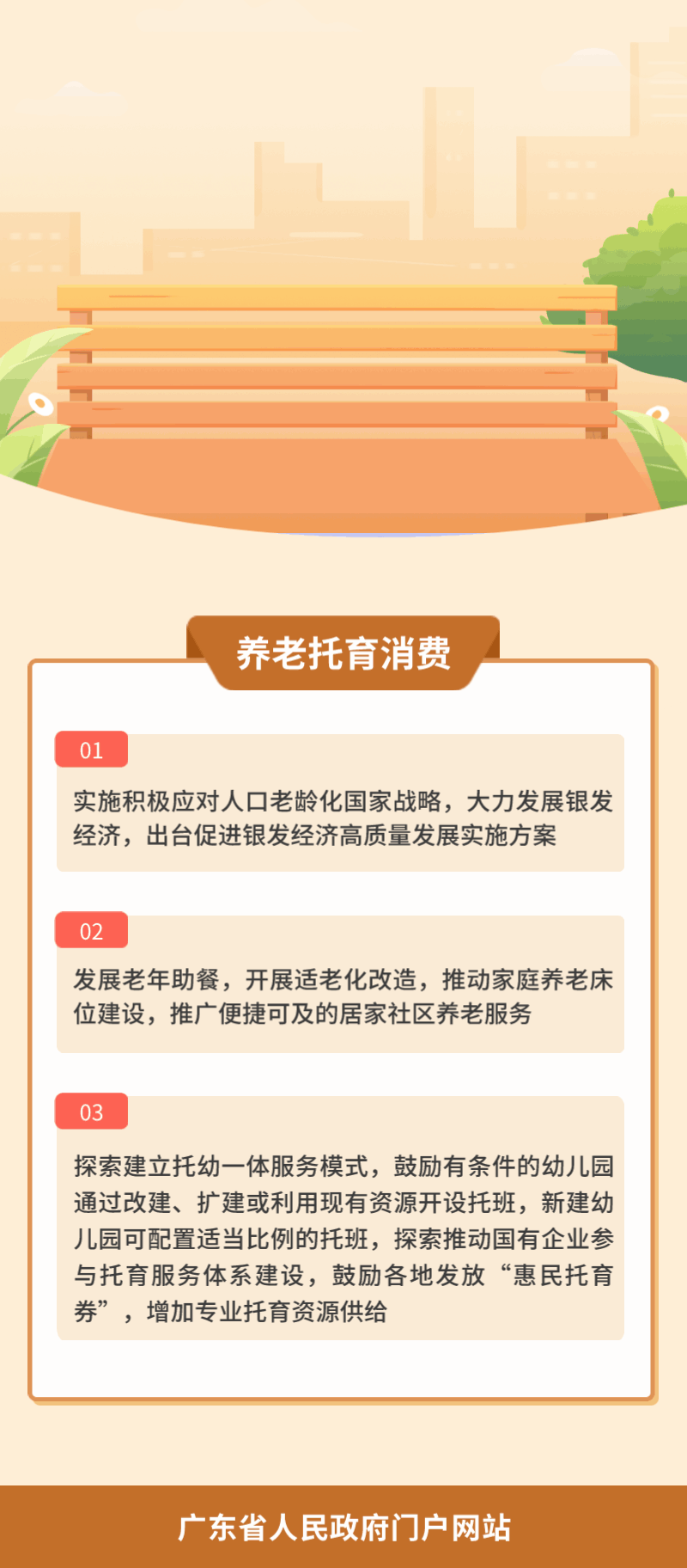 4.养老托育消费.gif