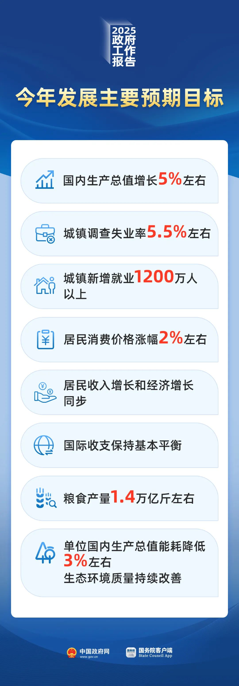 今年的目标定了！.jpg