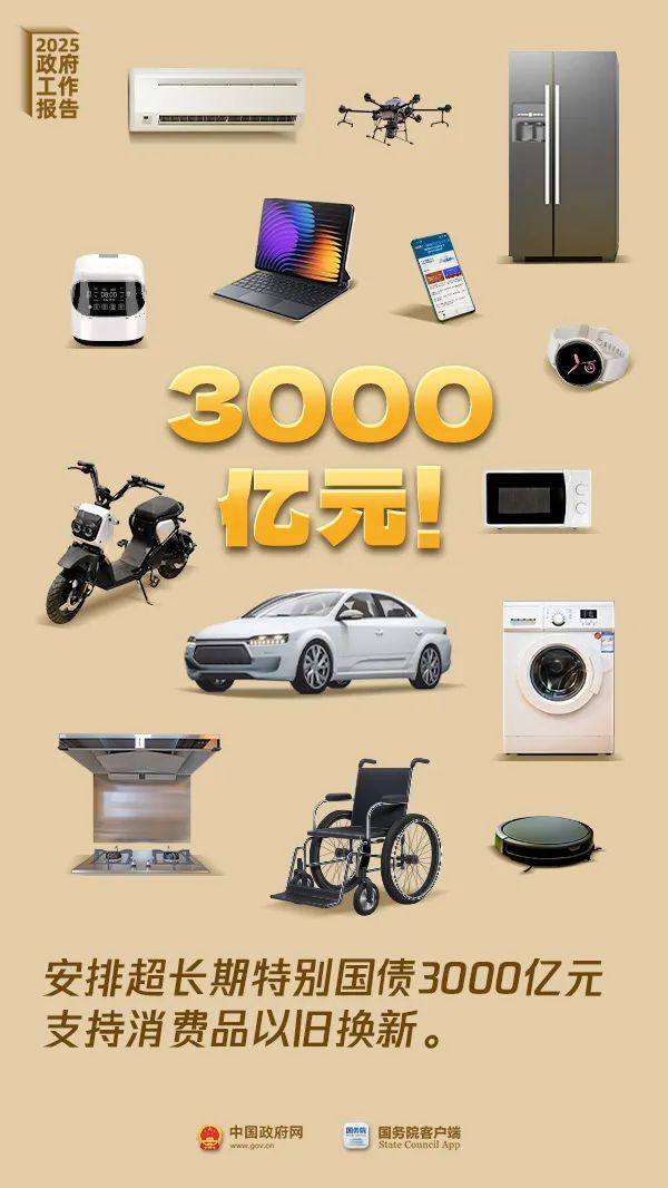 以旧换新，安排3000亿！.jpg