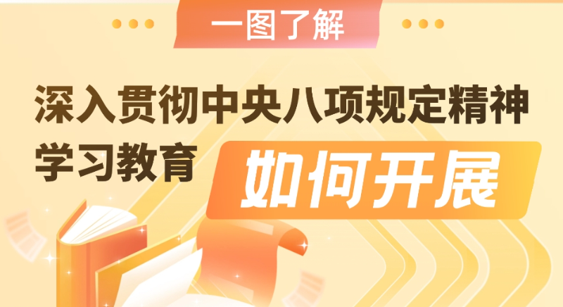 一图了解深入贯彻中央八项规定精神学习教育如何开展