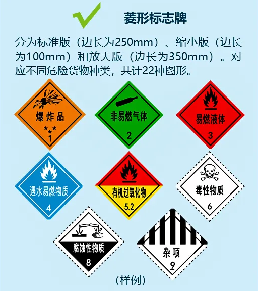 菱形标志牌.png