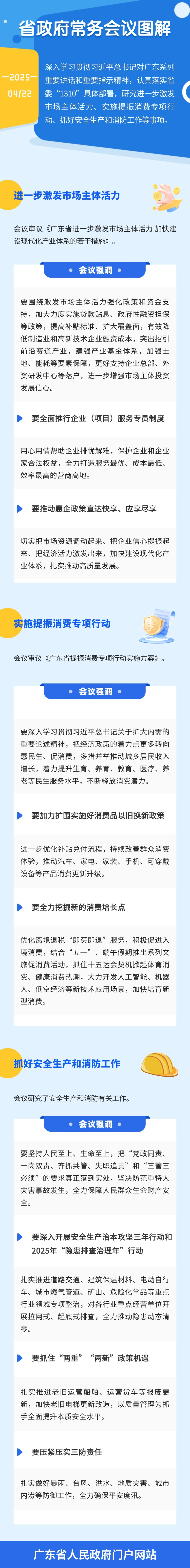 常务会图解20250327 (1).jpg