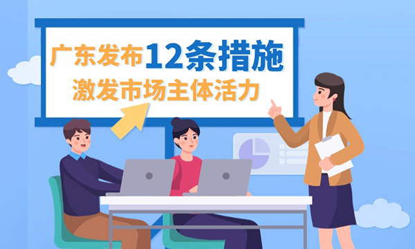 一图读懂广东省进一步激发市场主体活力加快建设现代化产业体系的若干措施