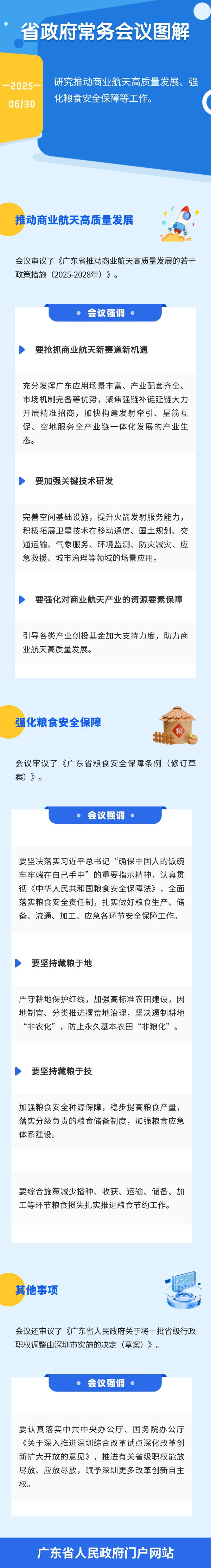 常务会图解20250630.jpg