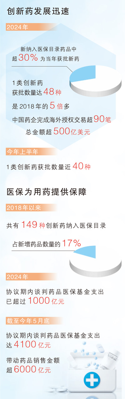 医保.jpg